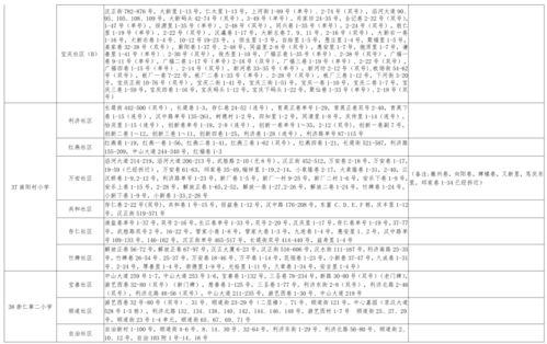 大宝小宝爆料视频大全最新,揭秘娱乐圈幕后真相