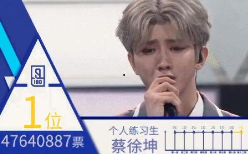 蔡徐坤 狗仔爆料视频大全,揭秘明星幕后生活